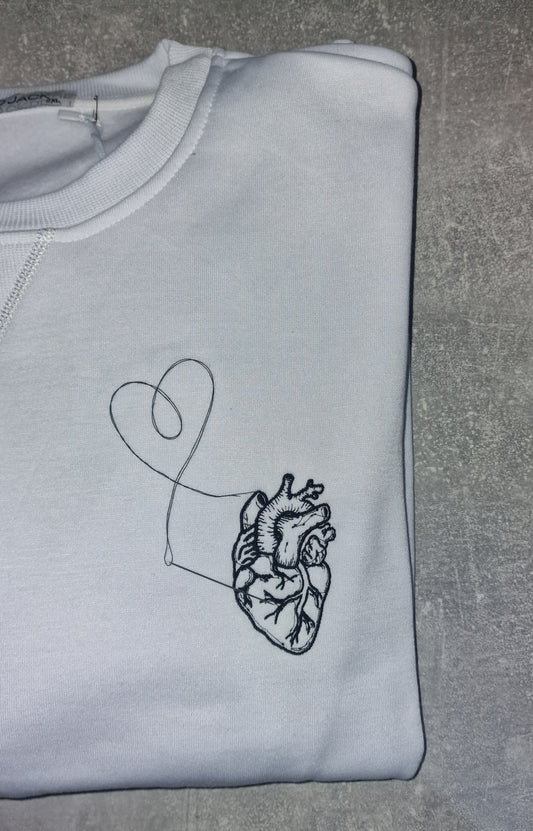 Cuore anatomico